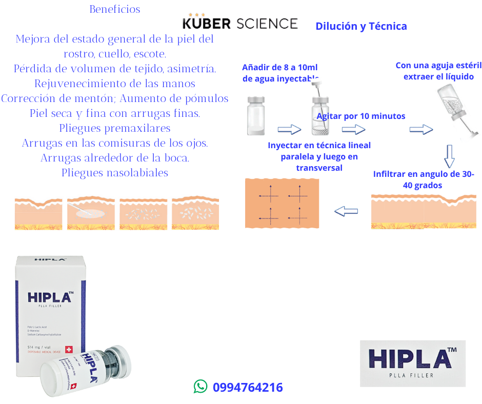 sculptra radiesse hipla cahydra ecuador 9