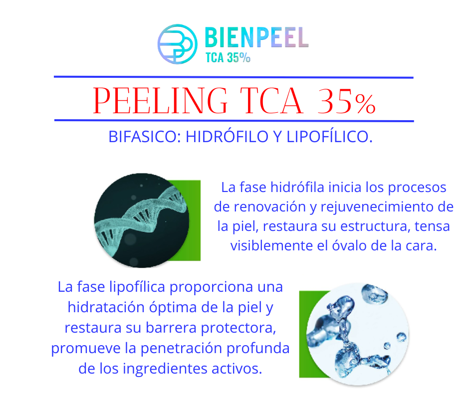bienpeel pelling tca acido glicolico mandelico salicilico 4