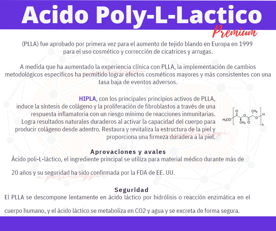 sculptra-hipla-plla-acido-poli-lactico-lapuroon-rejeunesse-liporase-enzimas-recombinantes-mccm-reductoras-exosomas-exoxe-7-940x788.png