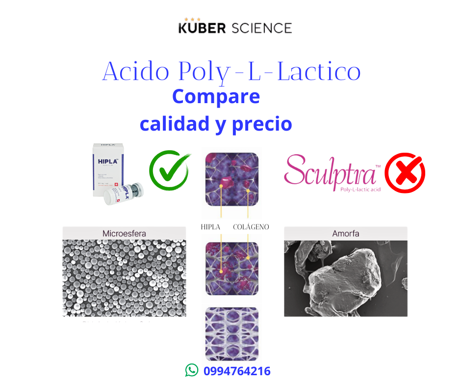 sculptra radiesse hipla cahydra ecuador 5