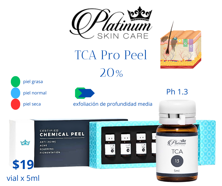 peelings_profesionales_enzimas_clh_colagenasa_lipasa_colagenasa_recombinadas_mccm_mccosmetics_940x788