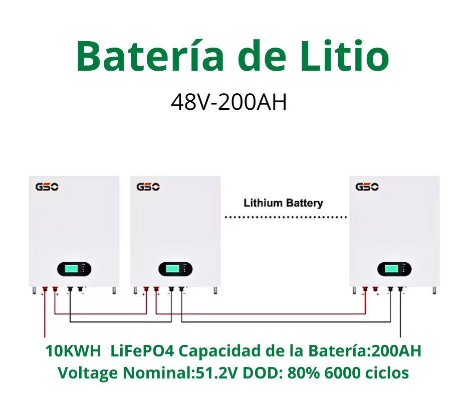 ecolife bateria de litio paneles solares ecuador